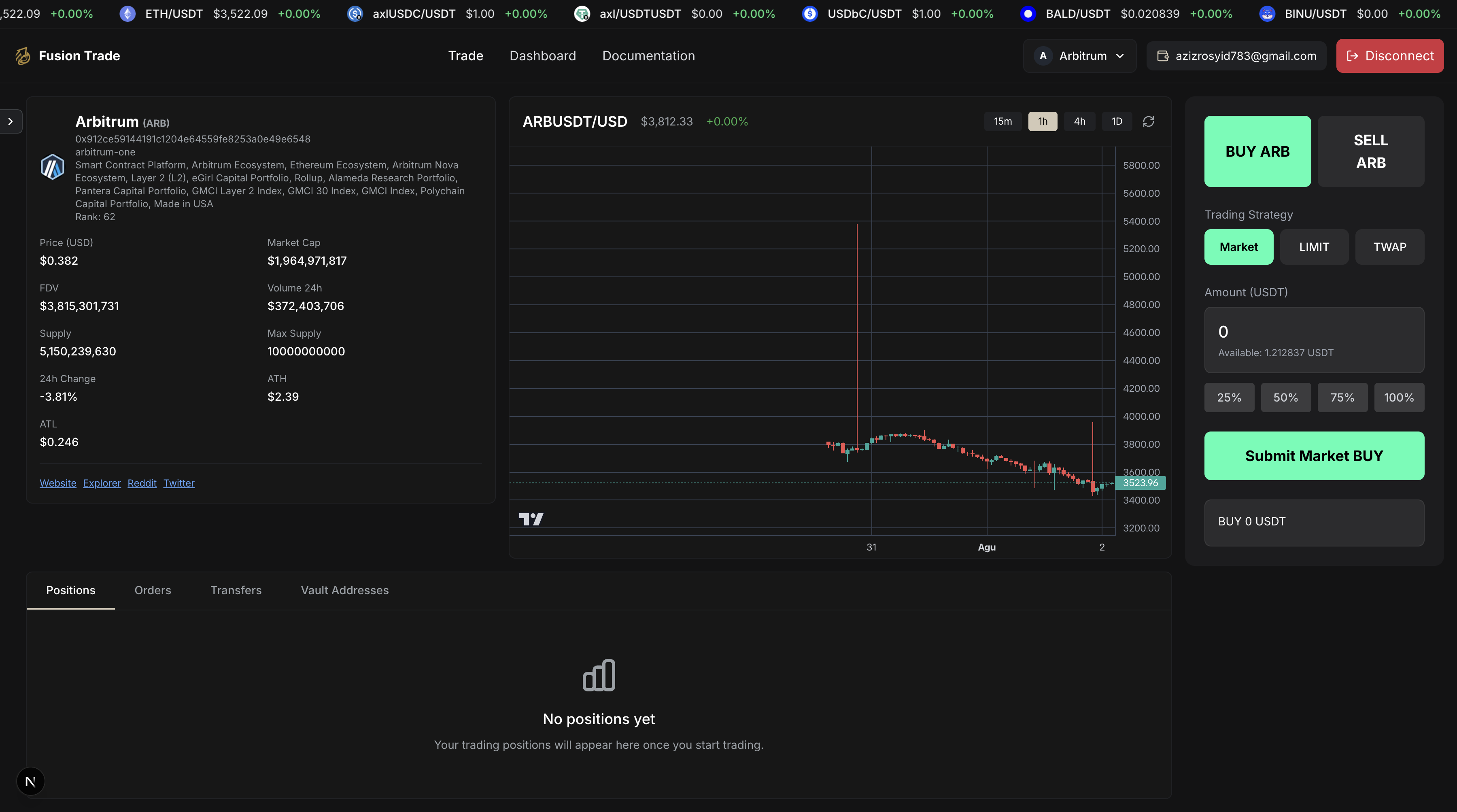 Cross-Chain Swaps